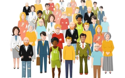 Exploring Groups in Our Lives